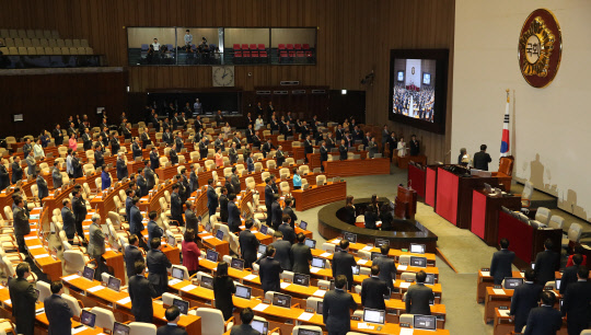 3일 오후 국회 본회의장에서 열린 20대 국회 후반기 첫 정기국회 개회식에서 의원들이 국기에 대한 경례를 하고 있다.